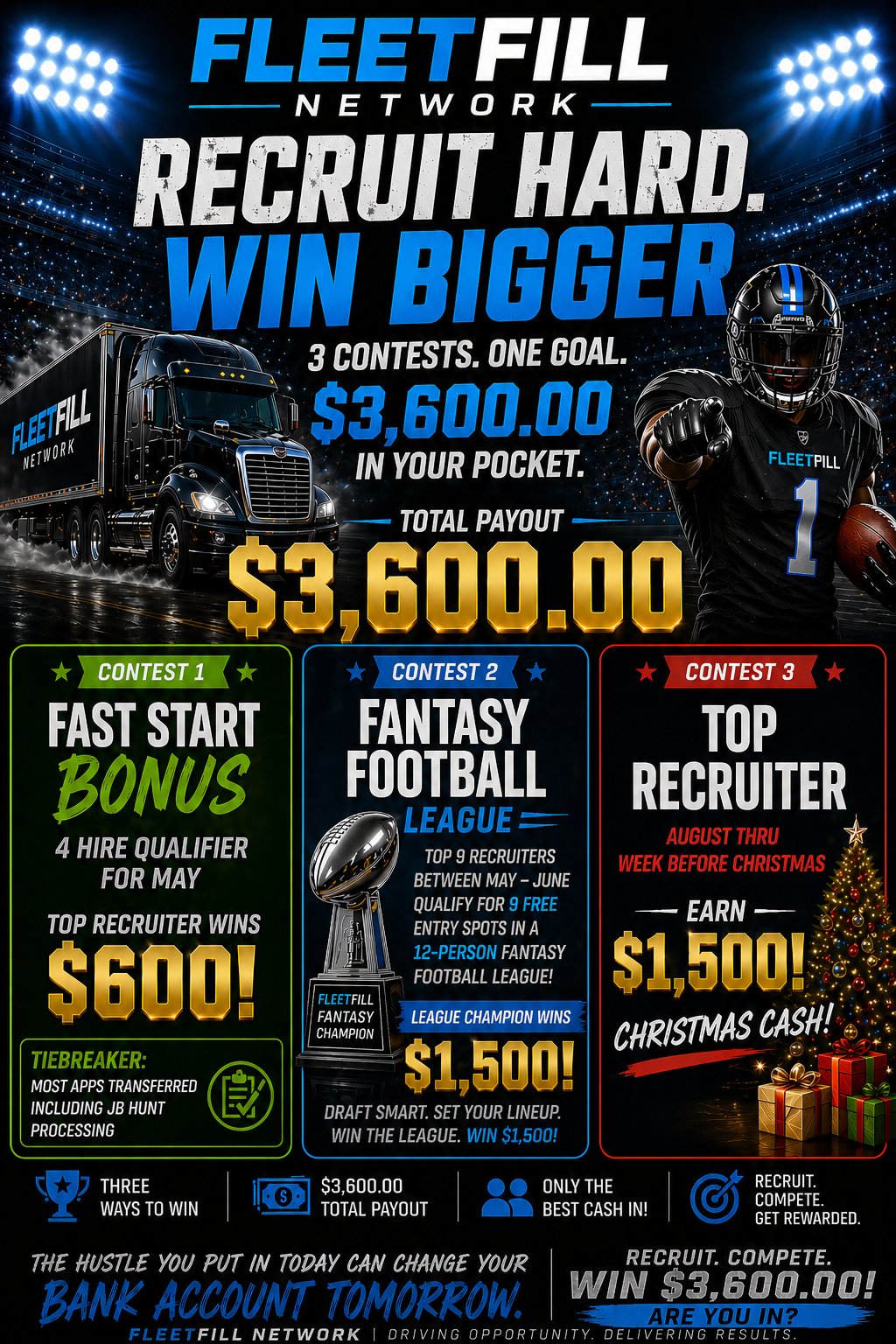 FleetFill Network Recruit Hard Win Bigger — Three contests, $3,600 total payout